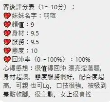 桃園定點茶-羽瑄/165/49/25/C